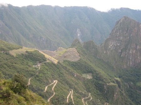 Machu Picchu from Inti Punku